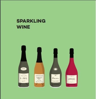 מדריך יין